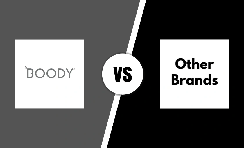 Boody US Review: The Best Underwear & Loungewear! ([wpsm_custom_meta type=date field=month] [wpsm_custom_meta type=date field=year]) - The Complete Portal