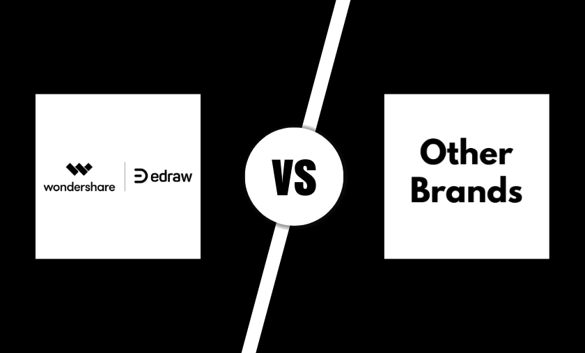 Edrawsoft Global Review: Best Diagram & Mind Tools! ([wpsm_custom_meta type=date field=month] [wpsm_custom_meta type=date field=year]) - The Complete Portal