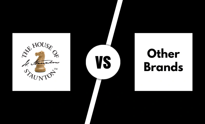 House Of Staunton US Review: Best Chess Board Sets! ([wpsm_custom_meta type=date field=month] [wpsm_custom_meta type=date field=year]) - The Complete Portal