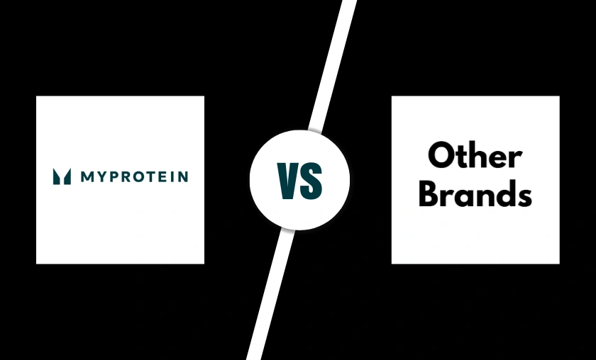 MyProtein BE Review: Best Protein & Sports Nutrition! ([wpsm_custom_meta type=date field=month] [wpsm_custom_meta type=date field=year]) - The Complete Portal