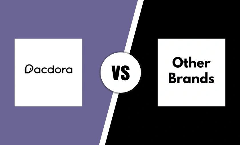 Pacdora Review: Best Packaging Mockups & 3D Tools! ([wpsm_custom_meta type=date field=month] [wpsm_custom_meta type=date field=year]) - The Complete Portal