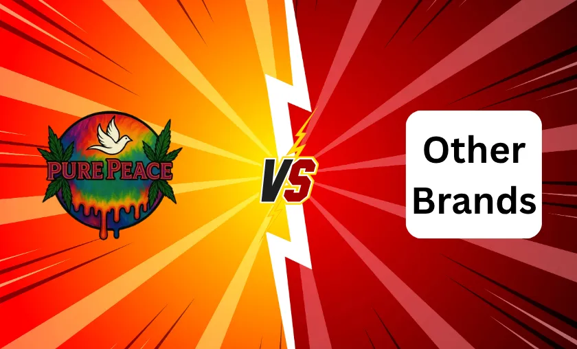 Pure Peace CBD Review: Best THCA & CBD Products! ([wpsm_custom_meta type=date field=month] [wpsm_custom_meta type=date field=year]) - The Complete Portal