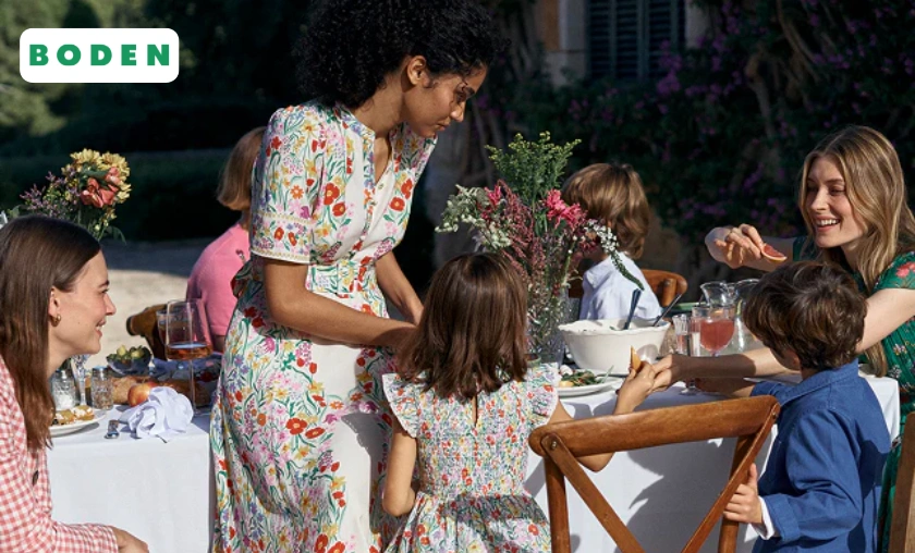 Reasons to Use Boden AU