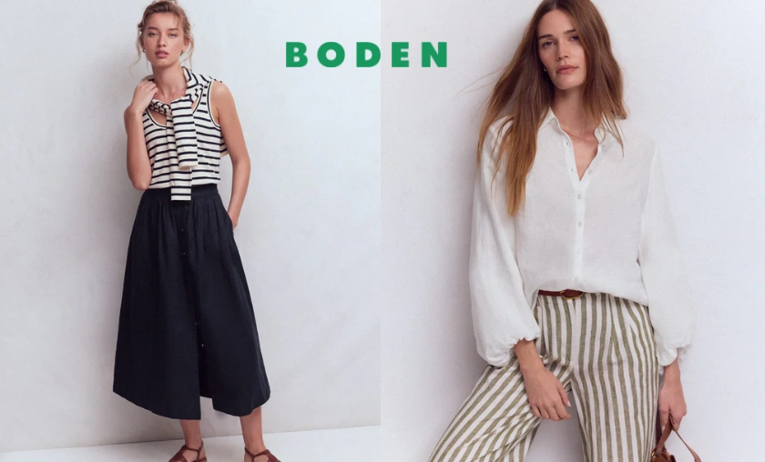 Reasons to Use Boden DE