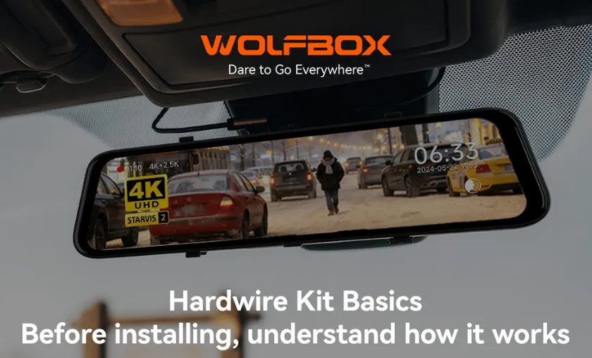 Reasons to Use WOLFBOX Products!