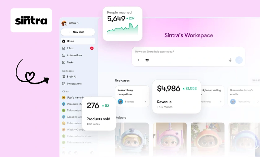 Sintra AI Review Features, Helpers & Automation