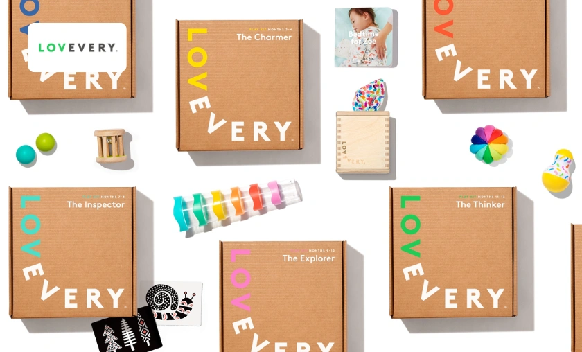 Lovevery US & CA Review: Best Learning Play Kits! ([wpsm_custom_meta type=date field=month] [wpsm_custom_meta type=date field=year]) - The Complete Portal