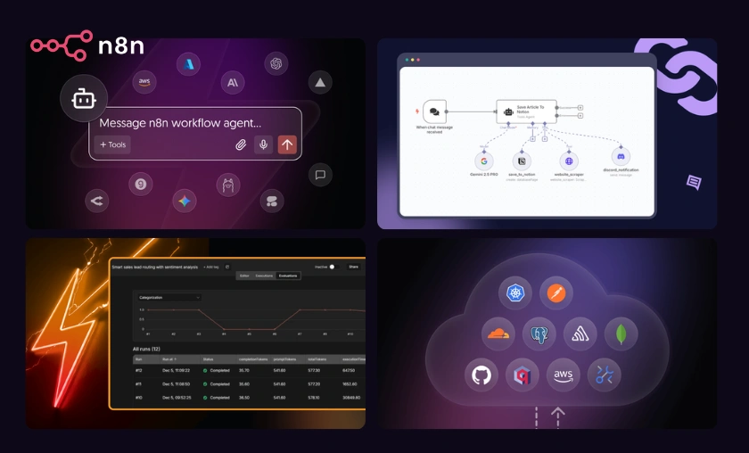 n8n Global Review: Automate Your Workflows Like a Pro! ([wpsm_custom_meta type=date field=month] [wpsm_custom_meta type=date field=year]) - The Complete Portal