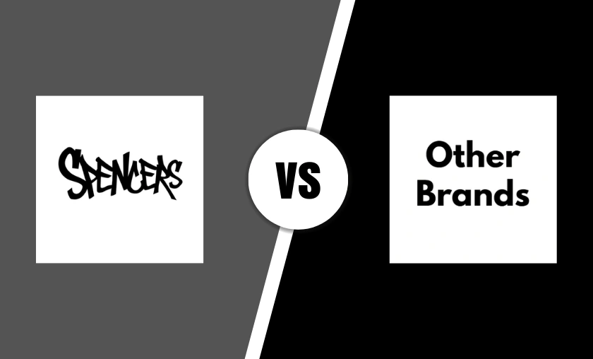 Spencer's US Review: The Best Apparel & Home Décor! ([wpsm_custom_meta type=date field=month] [wpsm_custom_meta type=date field=year]) - The Complete Portal