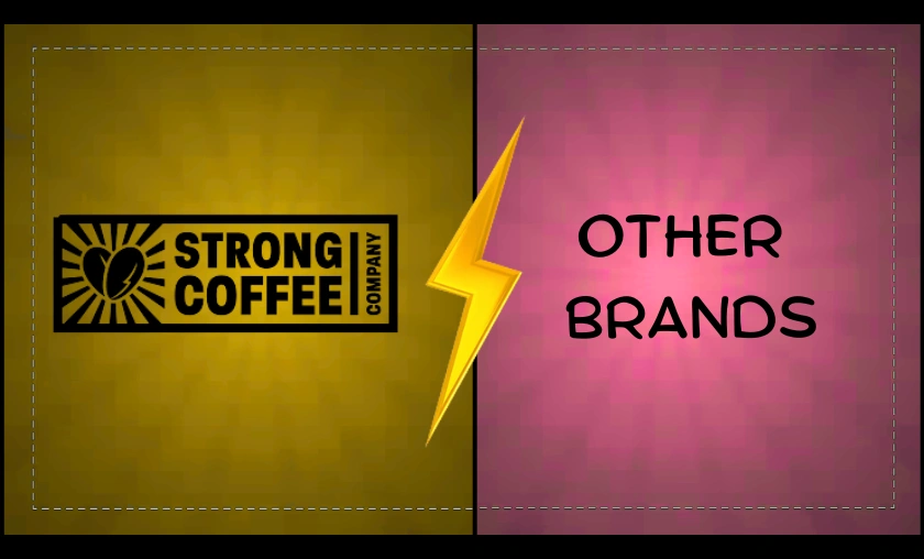 Strong Coffee Company Global vs Other Brands