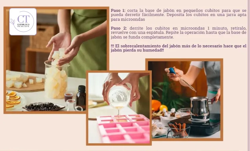 Cosmetics Tenerife Review: Best Makeup & Fragrances! ([wpsm_custom_meta type=date field=month] [wpsm_custom_meta type=date field=year]) - The Complete Portal