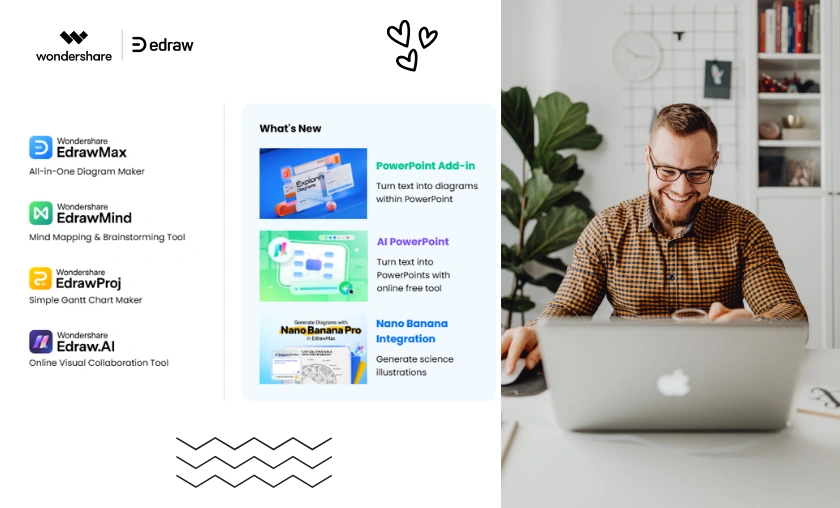 Edrawsoft Global Review: Best Diagram & Mind Tools! ([wpsm_custom_meta type=date field=month] [wpsm_custom_meta type=date field=year]) - The Complete Portal