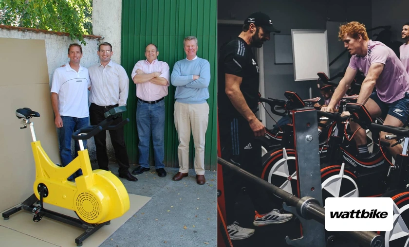 Wattbike UK Review: Best Smart Bikes & Training Gear! ([wpsm_custom_meta type=date field=month] [wpsm_custom_meta type=date field=year]) - The Complete Portal