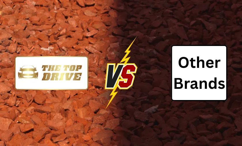 Top Drive Review: Best Car Organizers & Accessories! ([wpsm_custom_meta type=date field=month] [wpsm_custom_meta type=date field=year]) - The Complete Portal