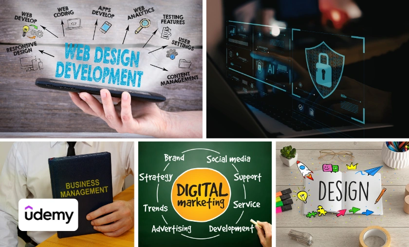 Udemy US Review: The Best Online Courses & Learning! ([wpsm_custom_meta type=date field=month] [wpsm_custom_meta type=date field=year]) - The Complete Portal
