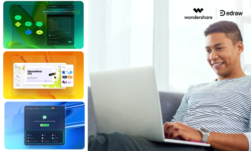 Edrawsoft Global Review: Best Diagram & Mind Tools! ([wpsm_custom_meta type=date field=month] [wpsm_custom_meta type=date field=year]) - The Complete Portal
