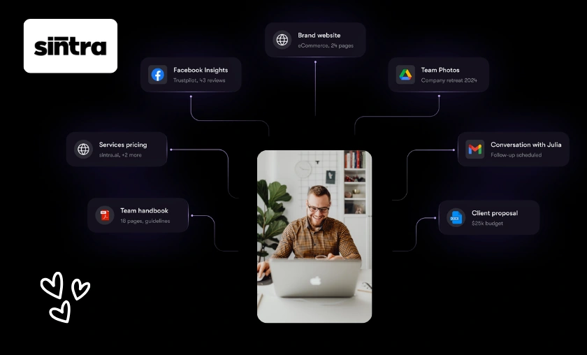 Sintra AI Review: In‑Depth Look & Honest Assessment! ([wpsm_custom_meta type=date field=month] [wpsm_custom_meta type=date field=year]) - The Complete Portal