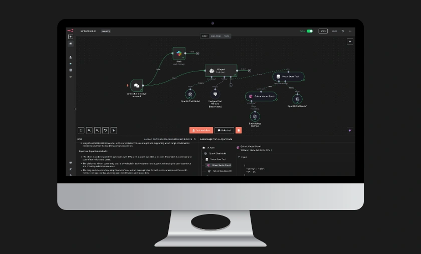 n8n Global Brand Review