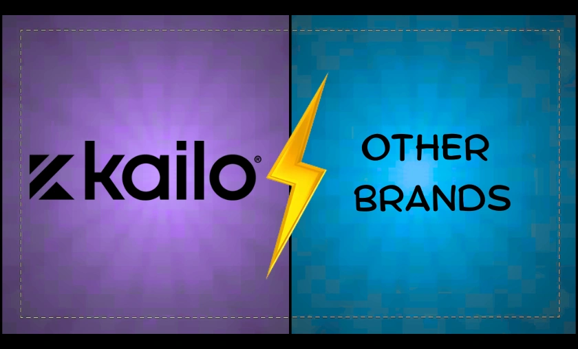 Kailo Review: Bioelectric Pain Relief Patch Explained! ([wpsm_custom_meta type=date field=month] [wpsm_custom_meta type=date field=year]) - The Complete Portal