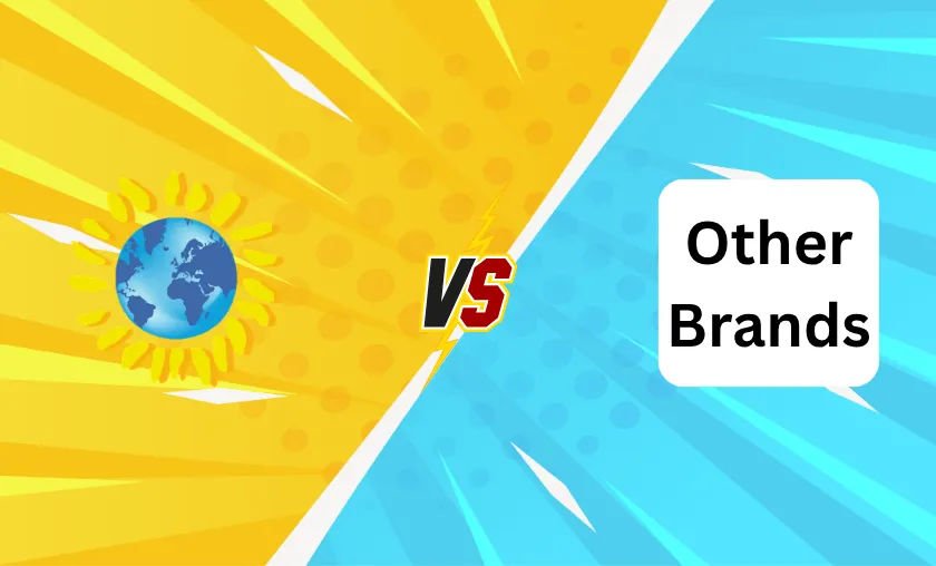 Mondosol Review: Best Online Courses & Travel Guides! ([wpsm_custom_meta type=date field=month] [wpsm_custom_meta type=date field=year]) - The Complete Portal