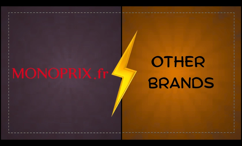 Monoprix FR Review: Lifestyle Retail Meets Everyday Needs! ([wpsm_custom_meta type=date field=month] [wpsm_custom_meta type=date field=year]) - The Complete Portal