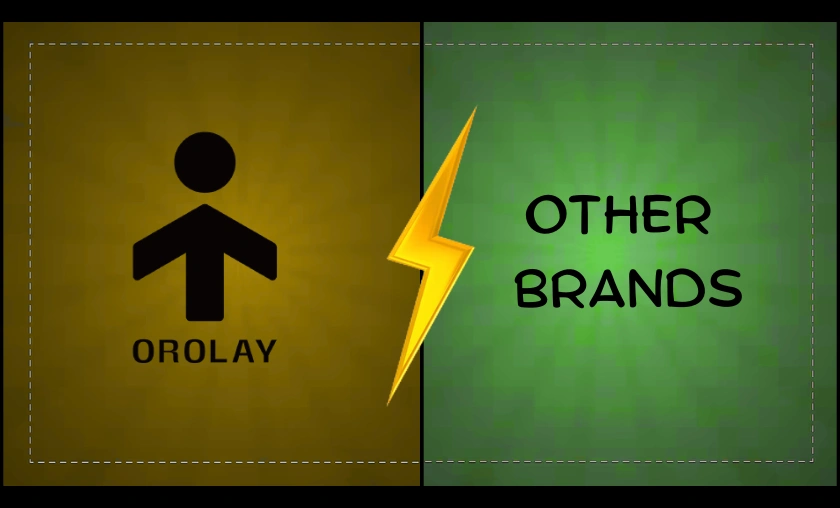 Orolay US Review: Affordable & Stylish Winter Jackets! ([wpsm_custom_meta type=date field=month] [wpsm_custom_meta type=date field=year]) - The Complete Portal