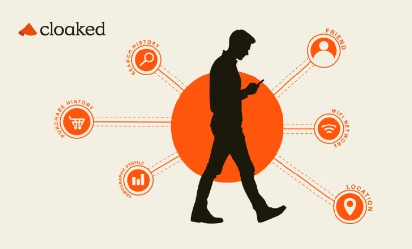 Cloaked US Review: Best Digital Privacy & Identity Tool! ([wpsm_custom_meta type=date field=month] [wpsm_custom_meta type=date field=year]) - The Complete Portal