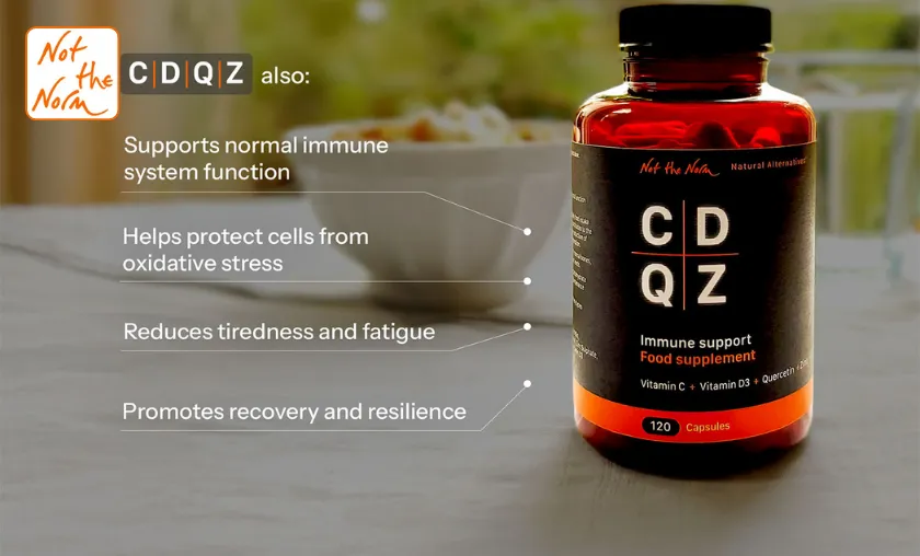 Not the Norm Review: The Best Immune & Joint Support! ([wpsm_custom_meta type=date field=month] [wpsm_custom_meta type=date field=year]) - The Complete Portal