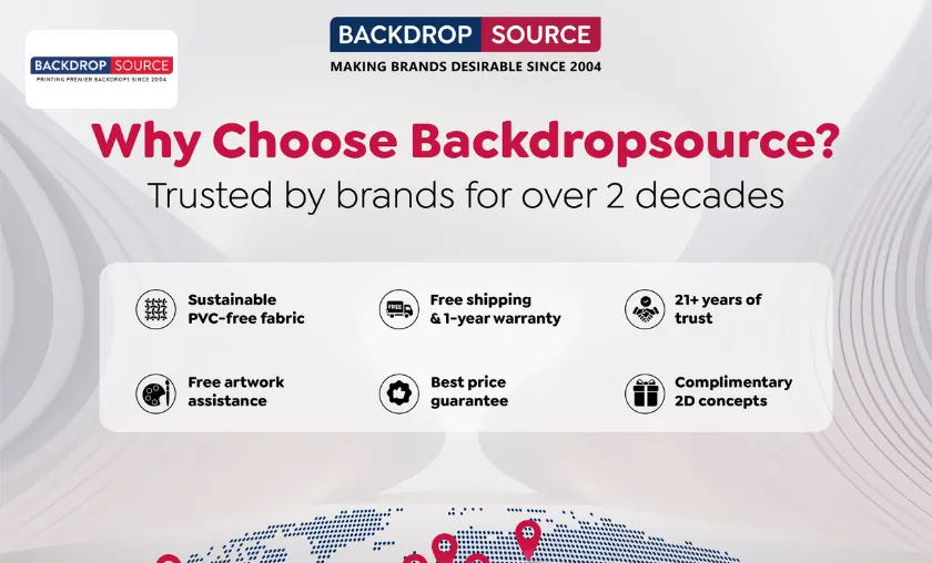 Backdropsource Review: The Best Banners & Display! ([wpsm_custom_meta type=date field=month] [wpsm_custom_meta type=date field=year]) - The Complete Portal