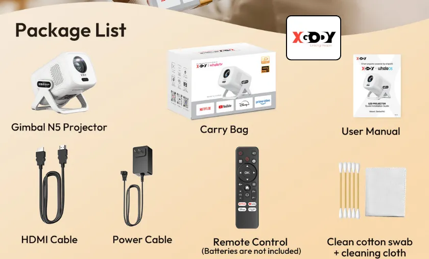 XGODY Review: The Best Smartphones & Home Tech! ([wpsm_custom_meta type=date field=month] [wpsm_custom_meta type=date field=year]) - The Complete Portal