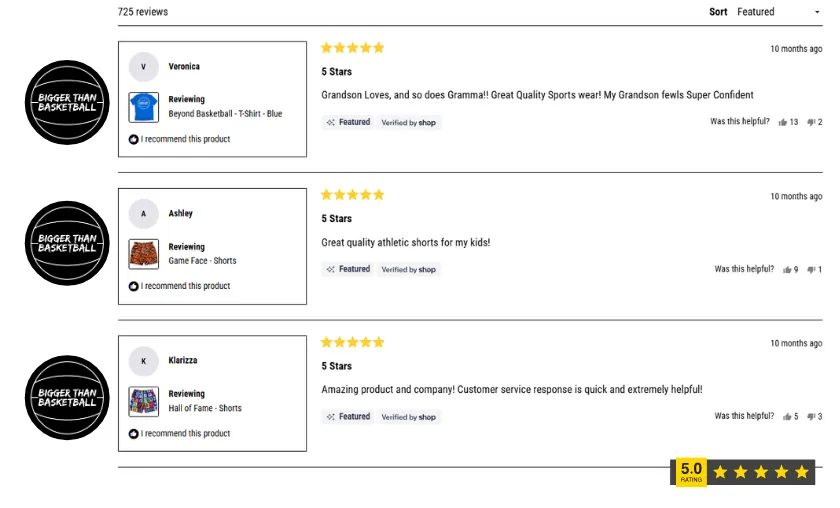 Bigger Than Basketball Customer Reviews!