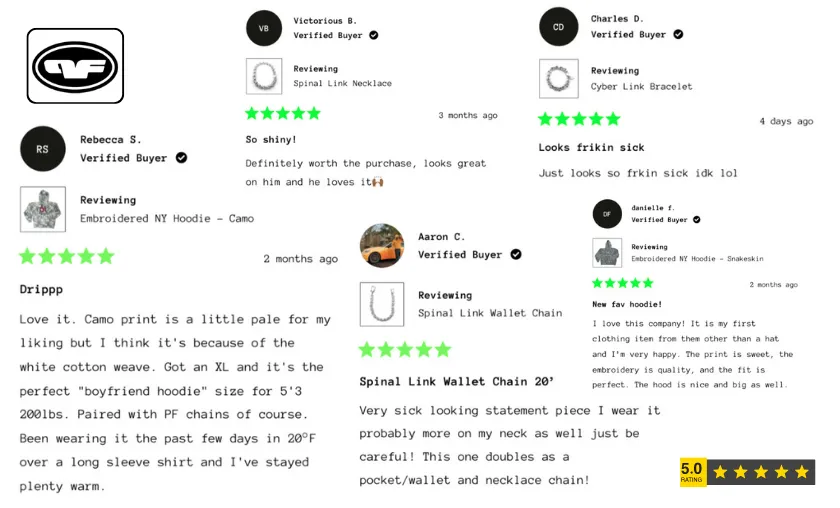 Customer Reviews About Personal Fears!