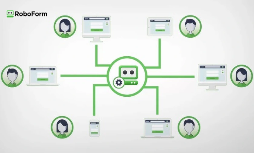 RoboForm Review – Password Security, Autofill & Digital Protection! ([wpsm_custom_meta type=date field=month] [wpsm_custom_meta type=date field=year]) - The Complete Portal