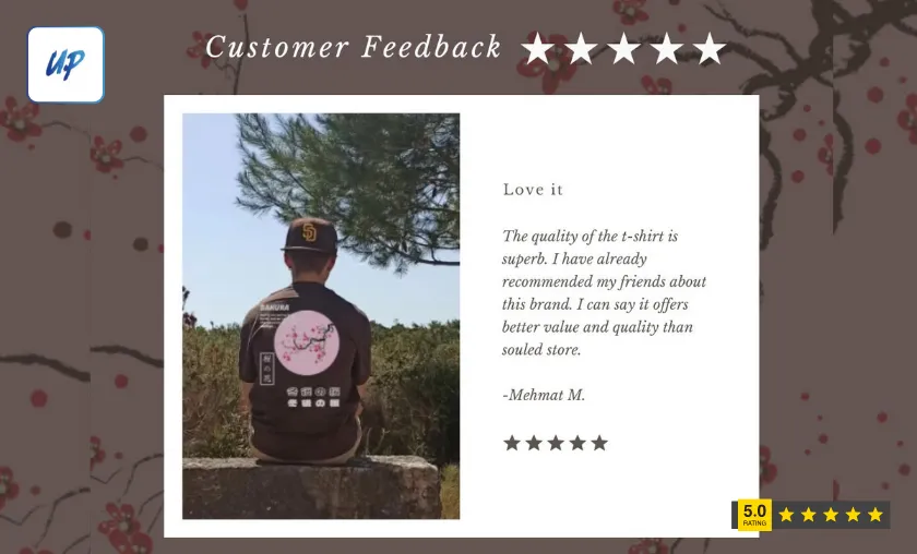 Unleashed Premium Customer Reviews!