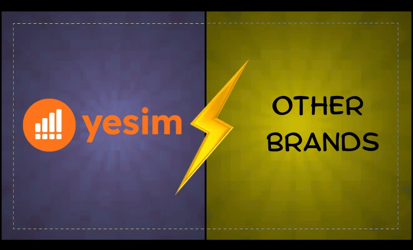 Yesim Review – Global eSIM Travel Internet & Data Plans! ([wpsm_custom_meta type=date field=month] [wpsm_custom_meta type=date field=year]) - The Complete Portal