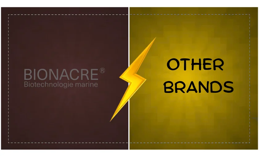 BIONACRE FR Review: Best Advance Skin Repair! ([wpsm_custom_meta type=date field=month] [wpsm_custom_meta type=date field=year]) - The Complete Portal