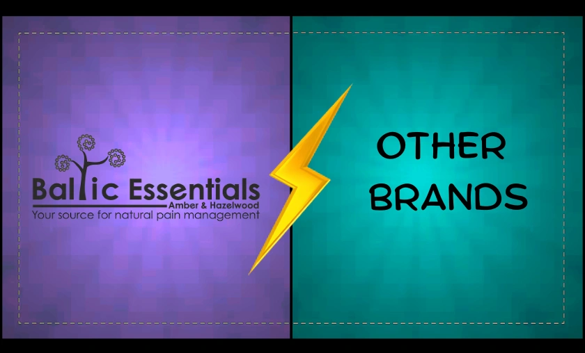 Baltic Essentials US Review: Amber Wellness Brand! ([wpsm_custom_meta type=date field=month] [wpsm_custom_meta type=date field=year]) - The Complete Portal