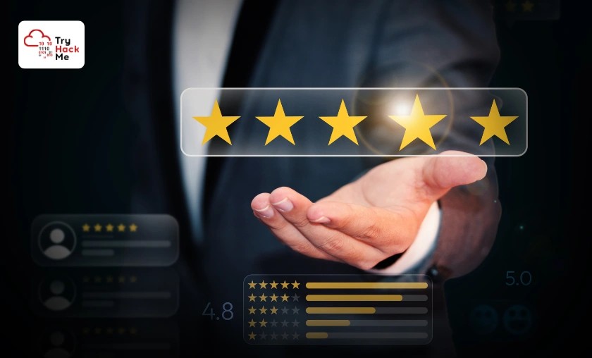 TryHackMe US & UK Review: Best Cybersecurity Option! ([wpsm_custom_meta type=date field=month] [wpsm_custom_meta type=date field=year]) - The Complete Portal