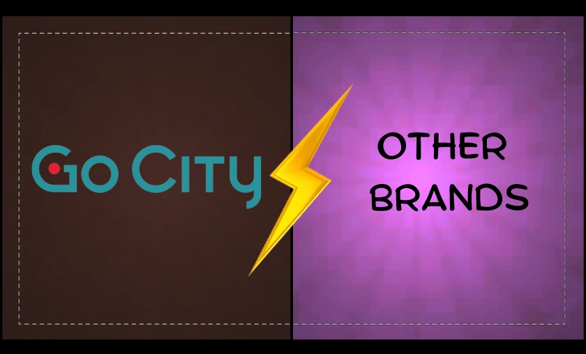 Go City US Review: Smart Travel & Sightseeing Passes! ([wpsm_custom_meta type=date field=month] [wpsm_custom_meta type=date field=year]) - The Complete Portal