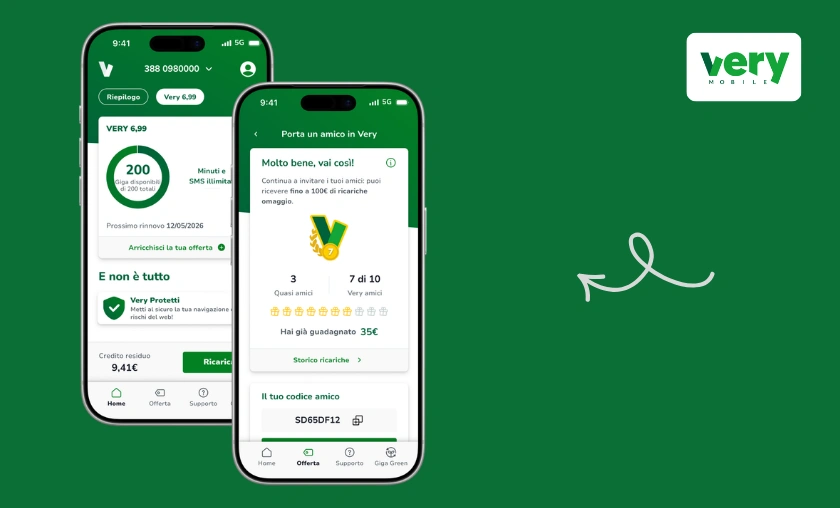 Very Mobile IT Review: Complete Guide to Features & Benefits! ([wpsm_custom_meta type=date field=month] [wpsm_custom_meta type=date field=year]) - The Complete Portal