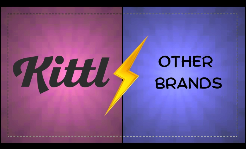 Kittl Review: AI Graphic Design Platform & Creative Tools! ([wpsm_custom_meta type=date field=month] [wpsm_custom_meta type=date field=year]) - The Complete Portal