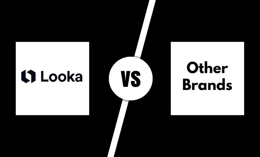 Looka Global Review: Best Logo & Brand Design Tools! ([wpsm_custom_meta type=date field=month] [wpsm_custom_meta type=date field=year]) - The Complete Portal