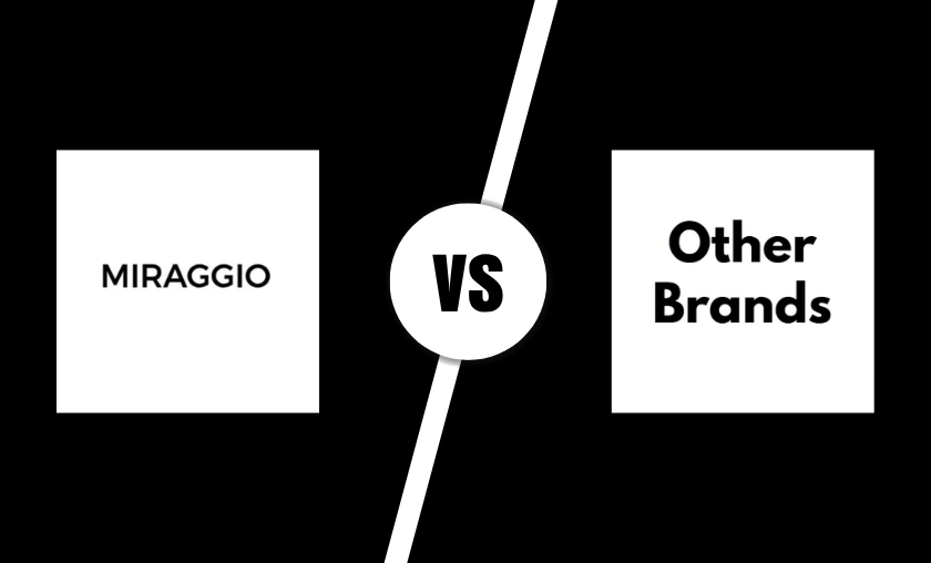 Miraggio IN Review: Premium Handbags & Everyday Fashion! ([wpsm_custom_meta type=date field=month] [wpsm_custom_meta type=date field=year]) - The Complete Portal