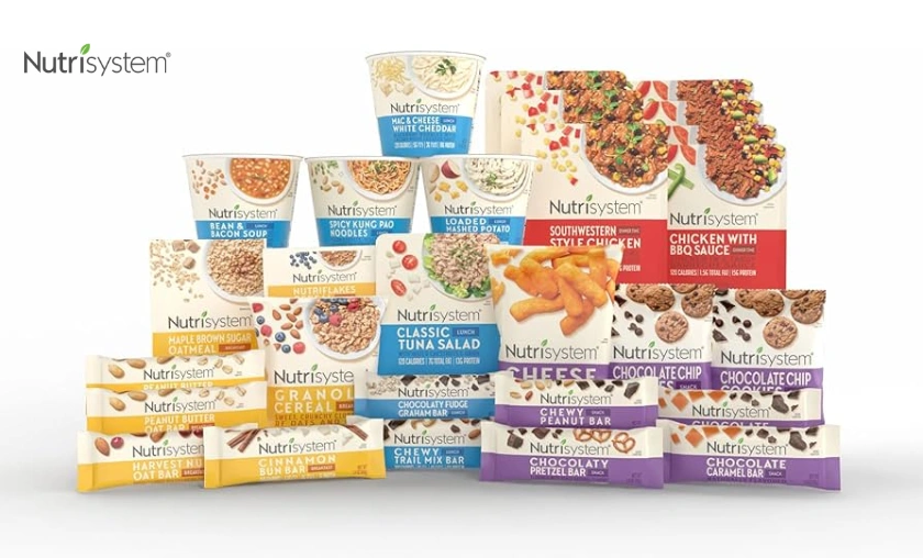 NutriSystem US Review: Nutrition Plans & Meal Delivery! ([wpsm_custom_meta type=date field=month] [wpsm_custom_meta type=date field=year]) - The Complete Portal