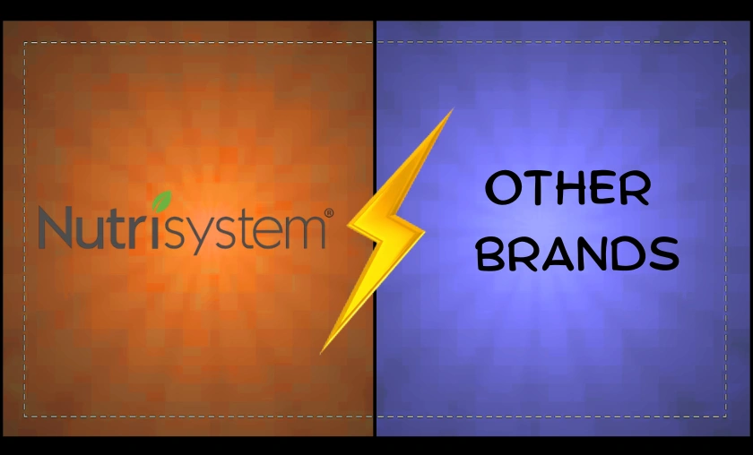 NutriSystem US Review: Nutrition Plans & Meal Delivery! ([wpsm_custom_meta type=date field=month] [wpsm_custom_meta type=date field=year]) - The Complete Portal