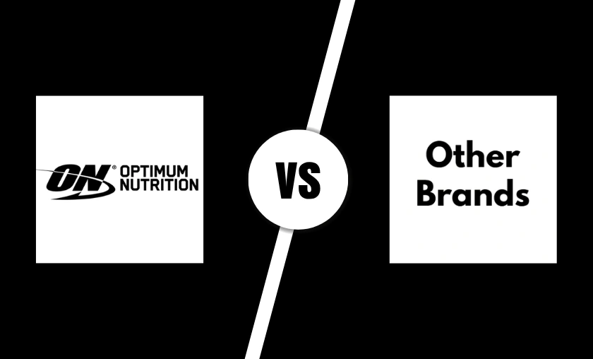 Optimum Nutrition DE Review: Premium Sports Nutrition for Fitness! ([wpsm_custom_meta type=date field=month] [wpsm_custom_meta type=date field=year]) - The Complete Portal