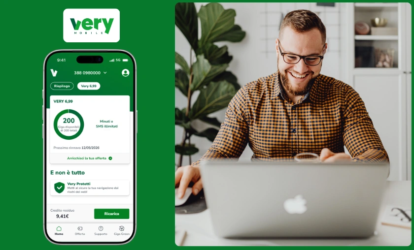 Very Mobile IT Review: Complete Guide to Features & Benefits! ([wpsm_custom_meta type=date field=month] [wpsm_custom_meta type=date field=year]) - The Complete Portal