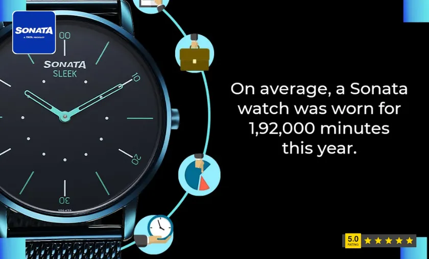 Sonata Watches IN Customer Reviews!