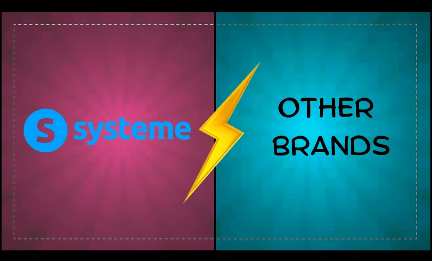 Systeme.io Review – All-in-One Funnel & Email Platform! ([wpsm_custom_meta type=date field=month] [wpsm_custom_meta type=date field=year]) - The Complete Portal