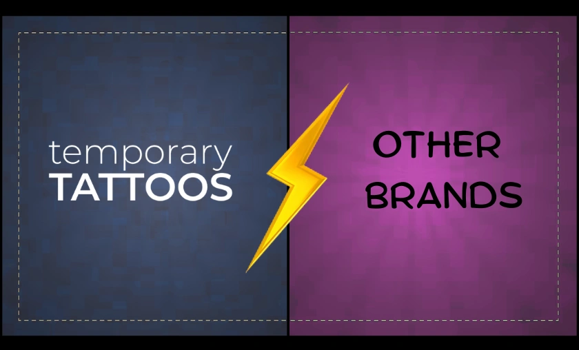 Temporary Tattoos US Review: Custom Body Art & Design Platform! ([wpsm_custom_meta type=date field=month] [wpsm_custom_meta type=date field=year]) - The Complete Portal